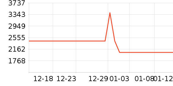 ���Ŀ�����������ʷ�۸�