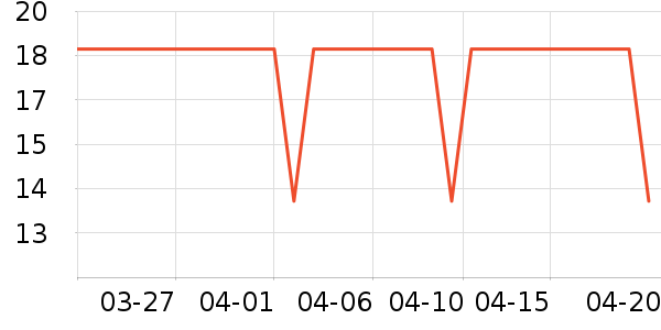 ���뵶��ʷ�۸�