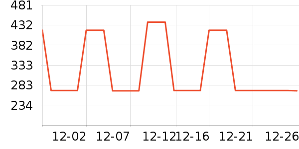 �����˶�Ь��ʷ�۸�