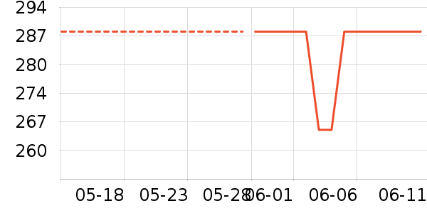 ũ��ɽȪ����ˮ��ʷ�۸�