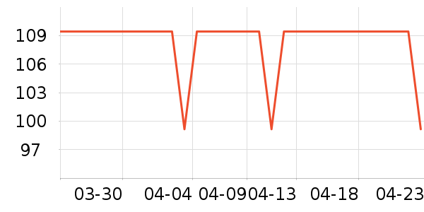 ���ϴ�˹�˶�Ь��ʷ�۸�