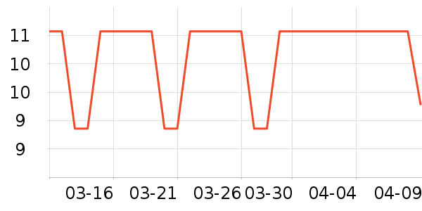 �Ƶϲ���ҵƷ��ʷ�۸�