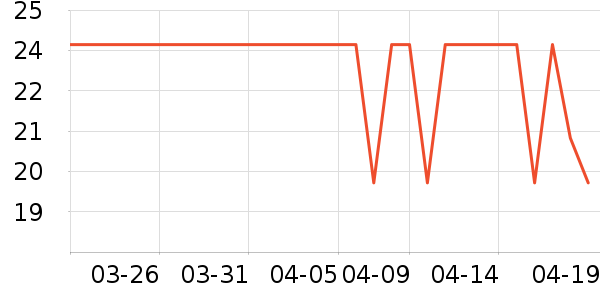 ����������Ůװ��ʷ�۸�