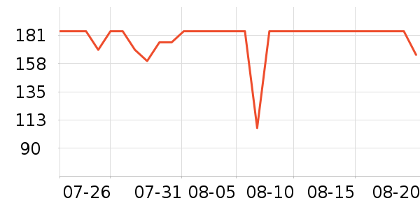 ���»����װ��ʷ�۸�
