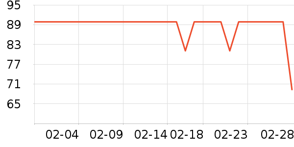 GENIOLAMODE������ʷ�۸�