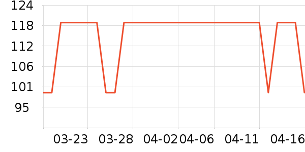 �۷��ϱ��ɻ���ʷ�۸�