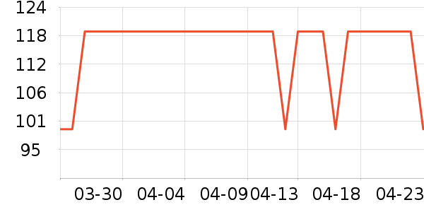 �۷��ϱ��ɻ���ʷ�۸�