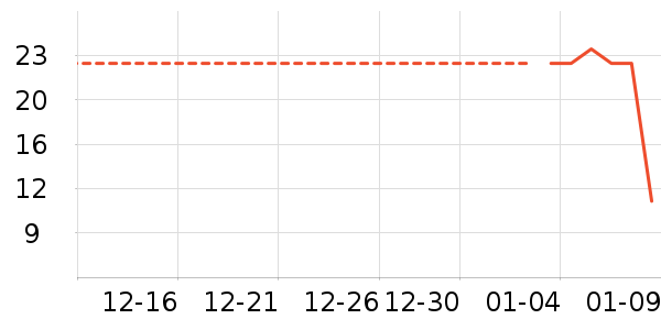 ơ����ʷ�۸�