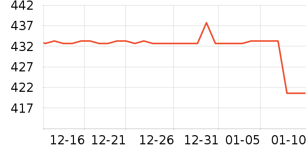 �Ϳ��˶�Ь��ʷ�۸�