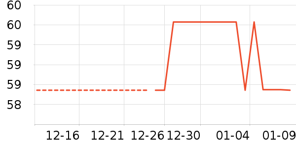 ��ͯ��װ��ʷ�۸�