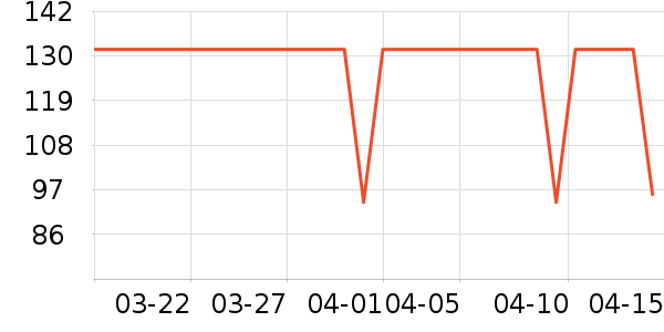 ����������ͯ������ʷ�۸�