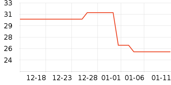 ˹����ά����/������/����п����ʷ�۸�