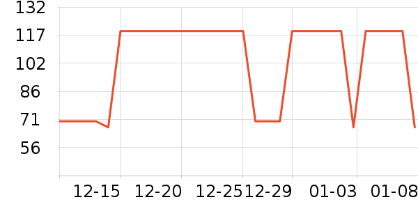 ��������������/����/������ʷ�۸�