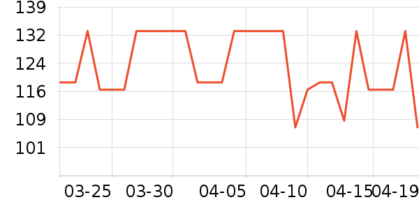 Lnieerʱ�н�ָ/������ʷ�۸�