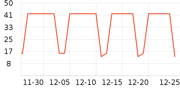 �¿�˹��������ʷ�۸�