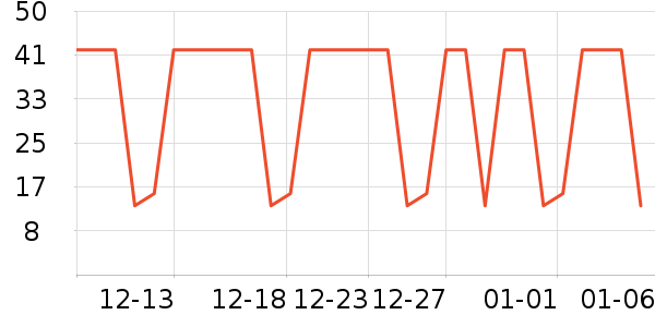 �¿�˹��������ʷ�۸�