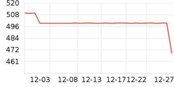 ���Ƕ����˶�Ь��ʷ�۸�