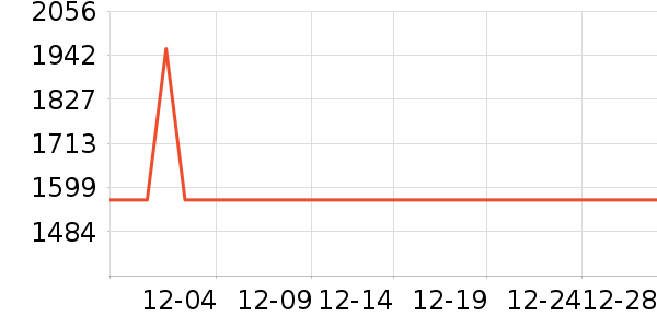 ��ɳ��ɳ����ʷ�۸�