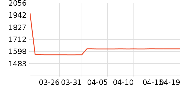 ��ɳ��ɳ����ʷ�۸�