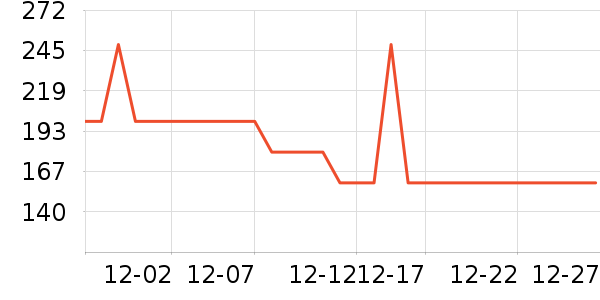 ������Я/�ƶ���Դ��ʷ�۸�