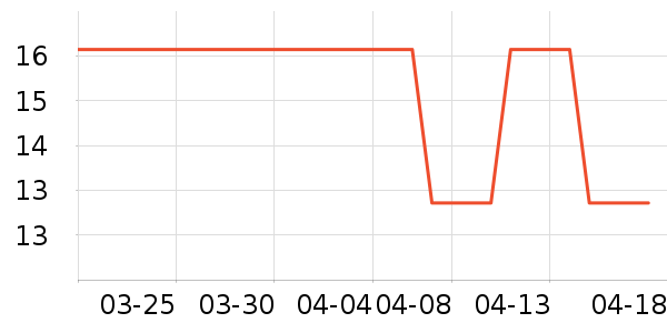 ��ʳ��ζ��ʷ�۸�