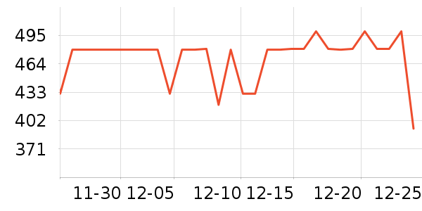 ��ϣ�ͻ����װ��ʷ�۸�