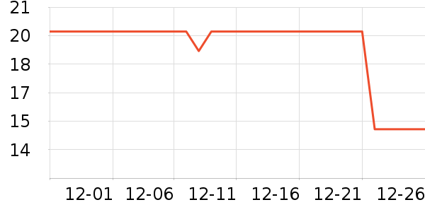 ë��ƽ������ױ������ʷ�۸�