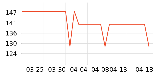 ��ϴ��ˮ��ʷ�۸�