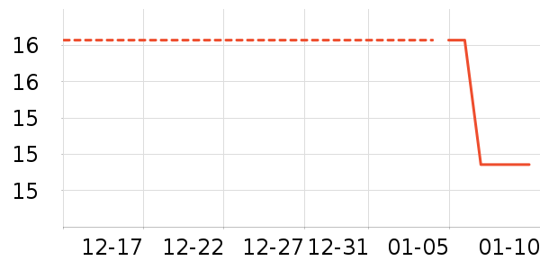 è����ʷ�۸�