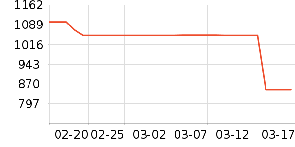 Ħ�������ֻ���ʷ�۸�