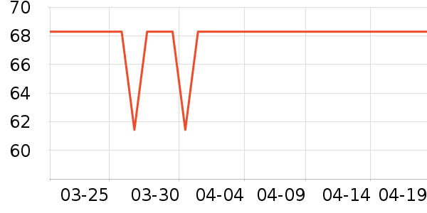 �����ö�ͯ��Ь/ɳ̲Ь��ʷ�۸�