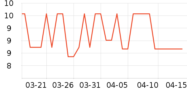 ζ��Դ���/������ʷ�۸�