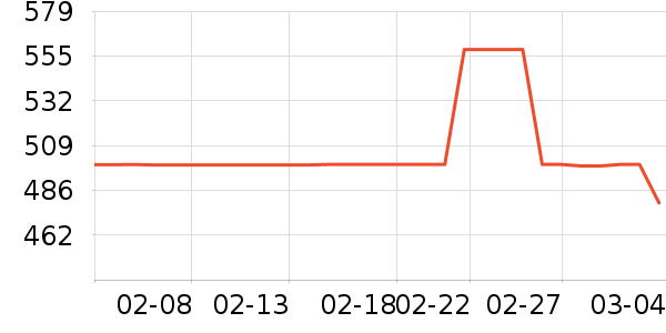 ˹���滧���װ��ʷ�۸�