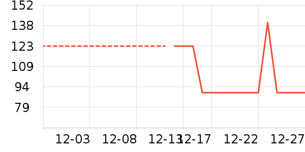 ��ͯë��/��֯����ʷ�۸�