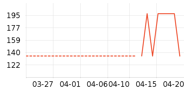 ����������ͯ������ʷ�۸�