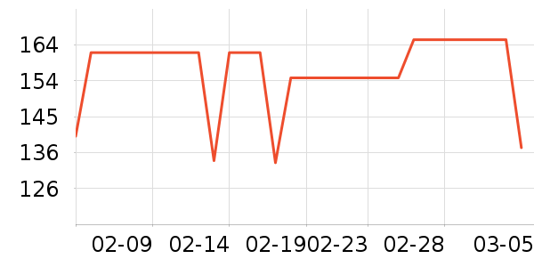 ����������ͯ������ʷ�۸�