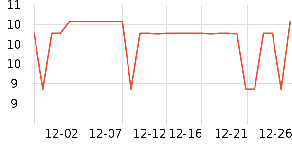 ��̺/�ص���ʷ�۸�