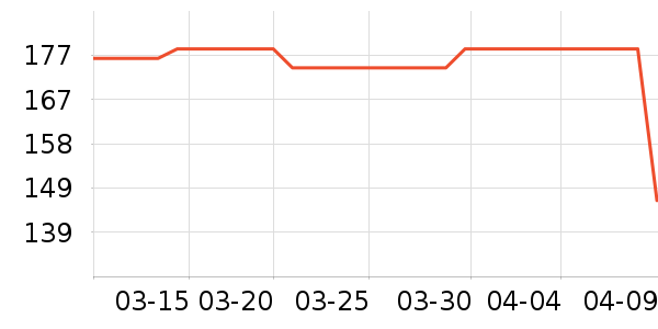 ̨����ʷ�۸�