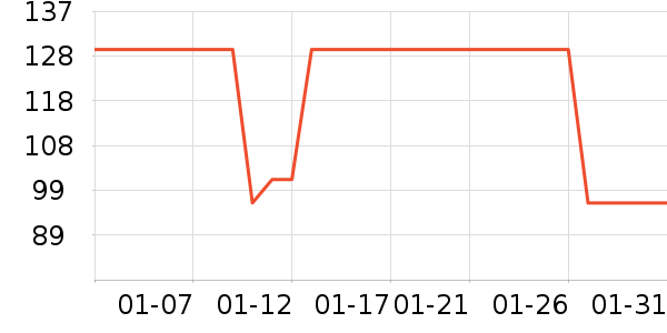 ��ͯӤ��Ь����ʷ�۸�