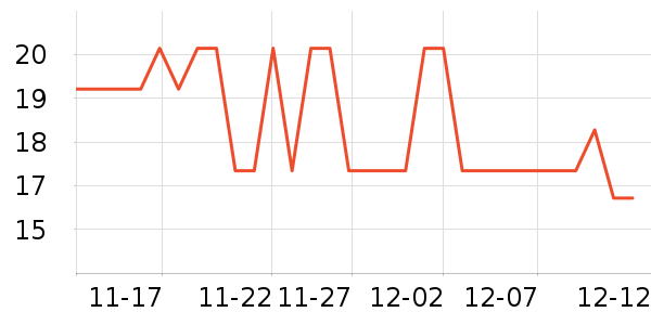 �ȱ������/������ʷ�۸�