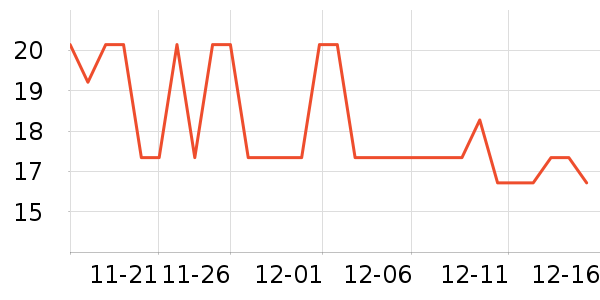 �ȱ������/������ʷ�۸�