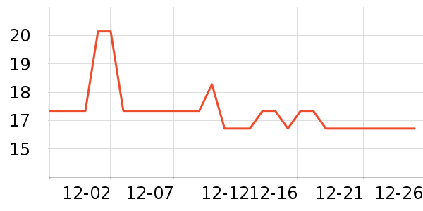 �ȱ������/������ʷ�۸�