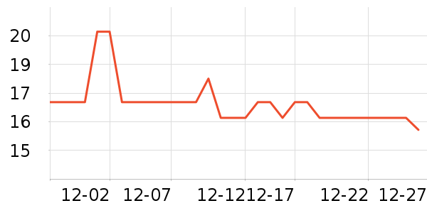 �ȱ������/������ʷ�۸�