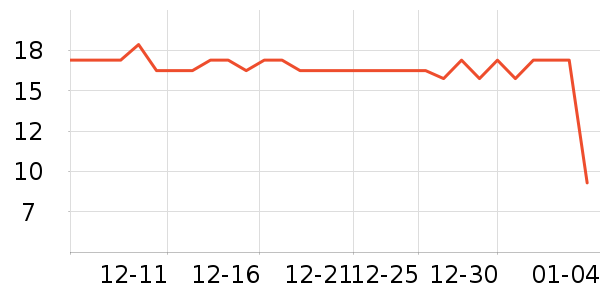 �ȱ������/������ʷ�۸�