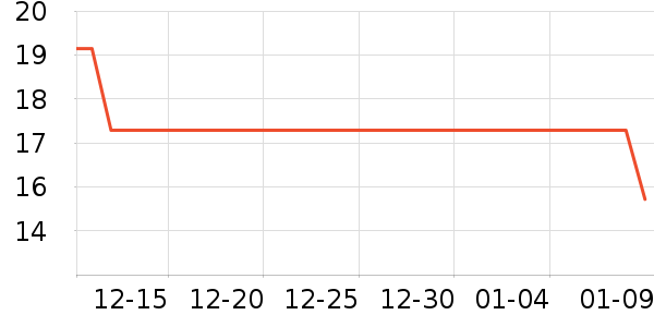 �ȱ������/������ʷ�۸�