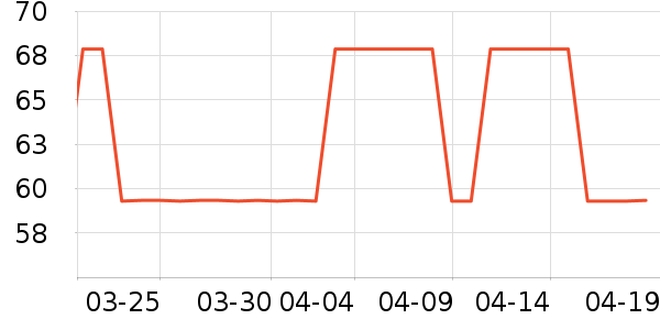 ����Ůװ��ʷ�۸�