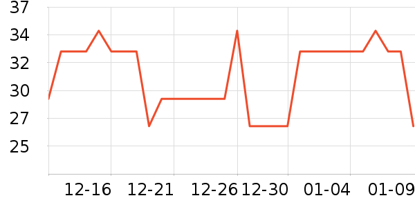 ��ϴԡ��Ʒ��ʷ�۸�