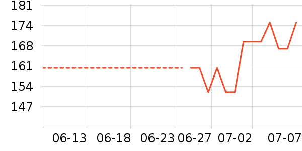 NEW ERA�˶�ñ��ʷ�۸�