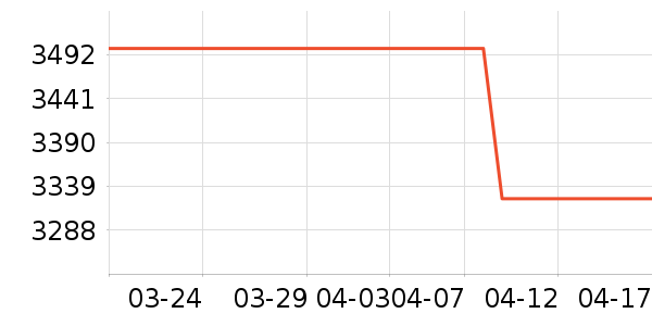 ��֥��ˮ����ʷ�۸�