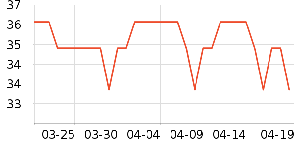 �����������/ϴ������ʷ�۸�